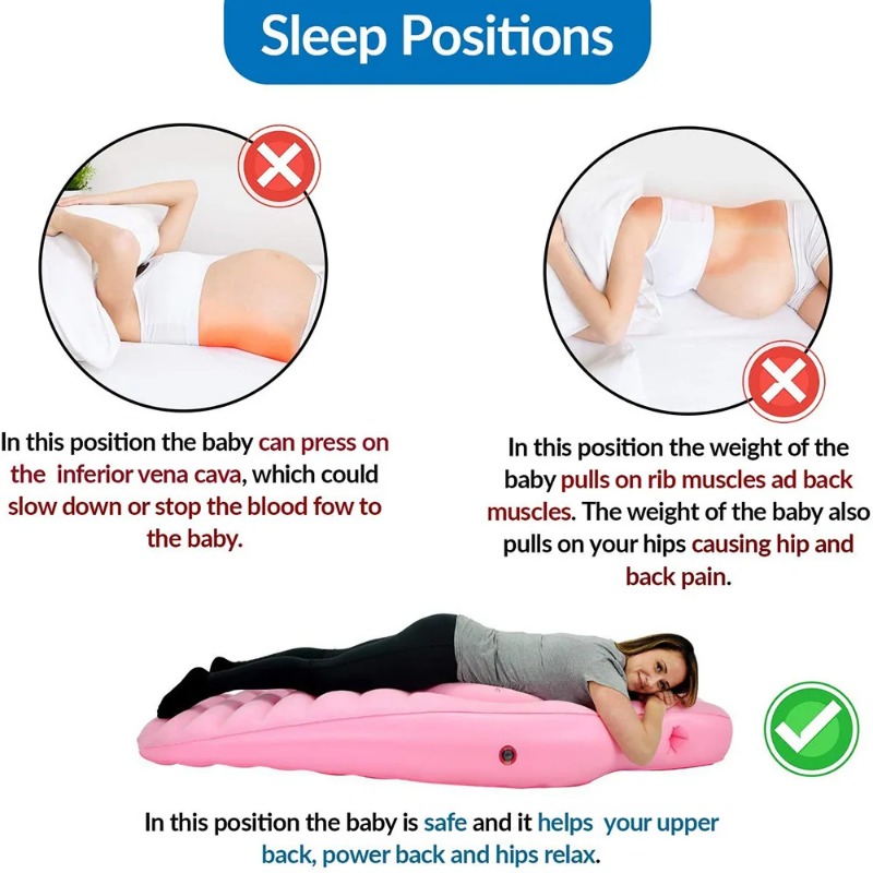 Pregnancy Inflatable Yoga Mat  - Nursing Pillow Breastfeeding recension och pris