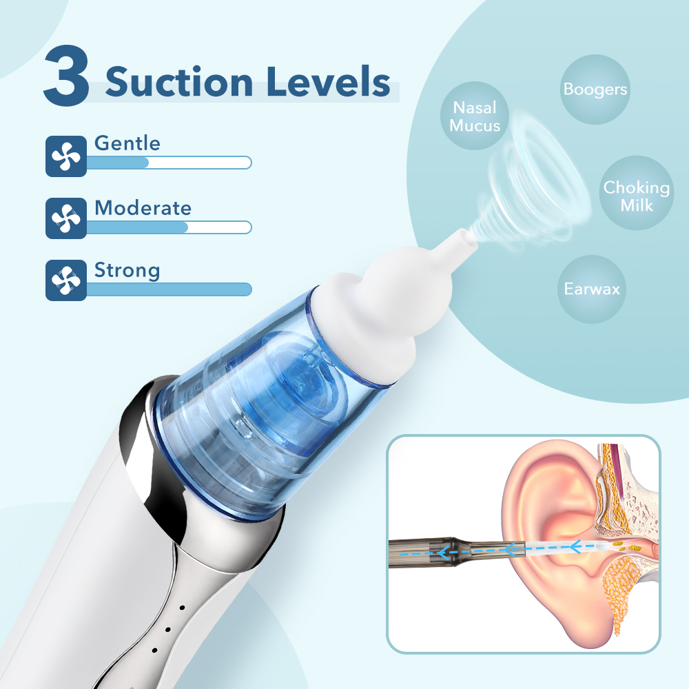 Rechargeable Electric Nasal As - Nasal Aspirator recension och pris